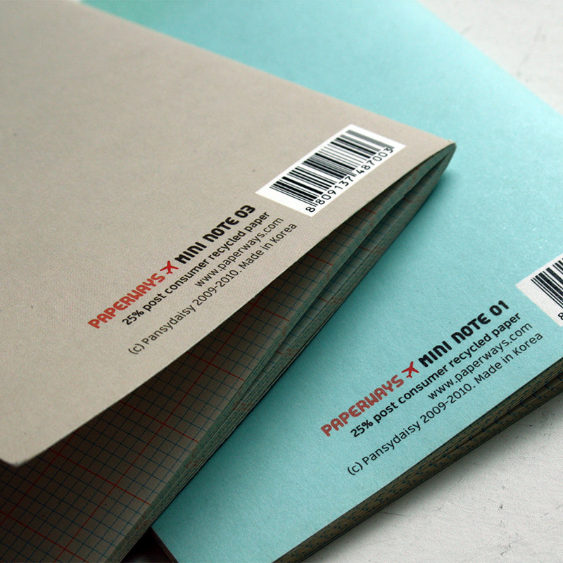 Paperways Mini Note Seagreen Lifestyle Photo